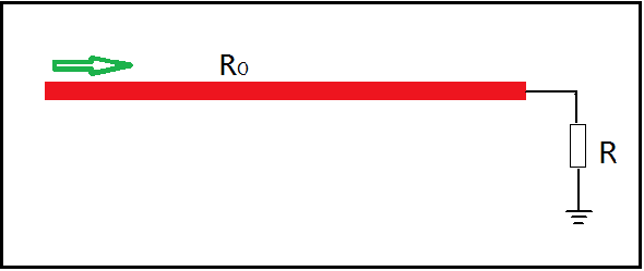 時域反射計 時域反射計