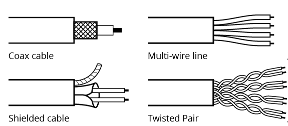 時域反射計 時域反射計