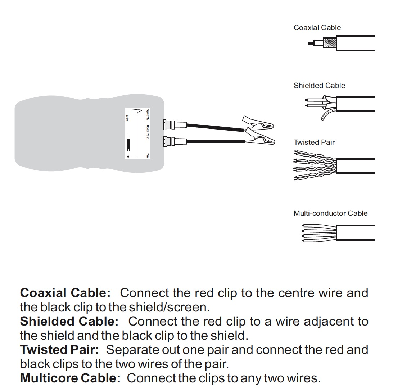 接線方法 接線方法